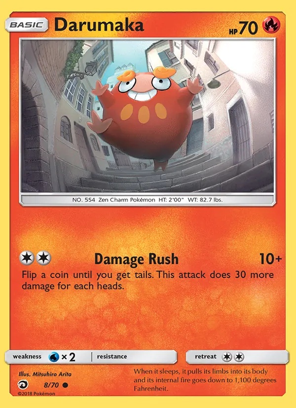Darumaka