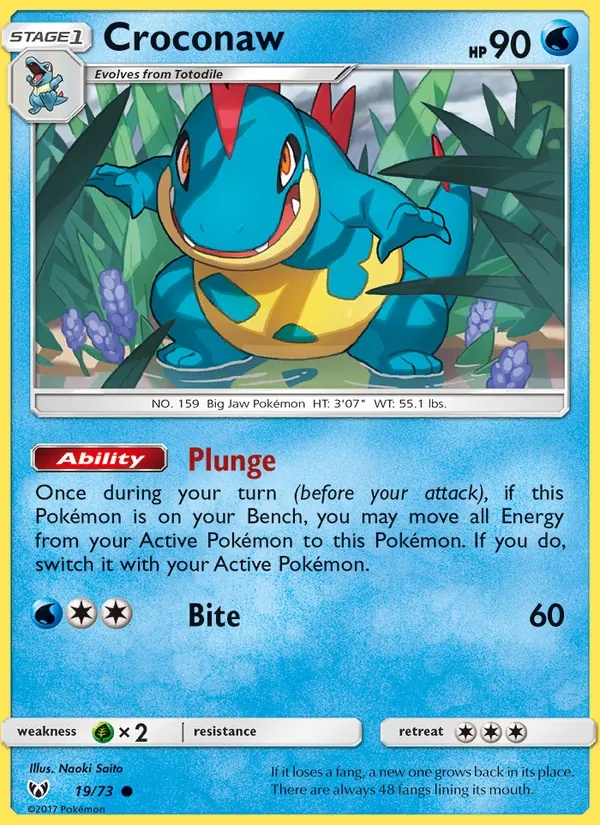 Croconaw